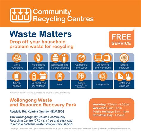 Community Recycling Centres .